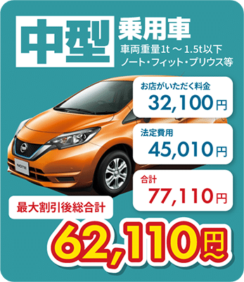 中型乗用車